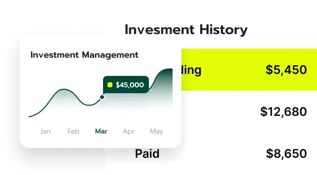 Lambyield AI cripto trading